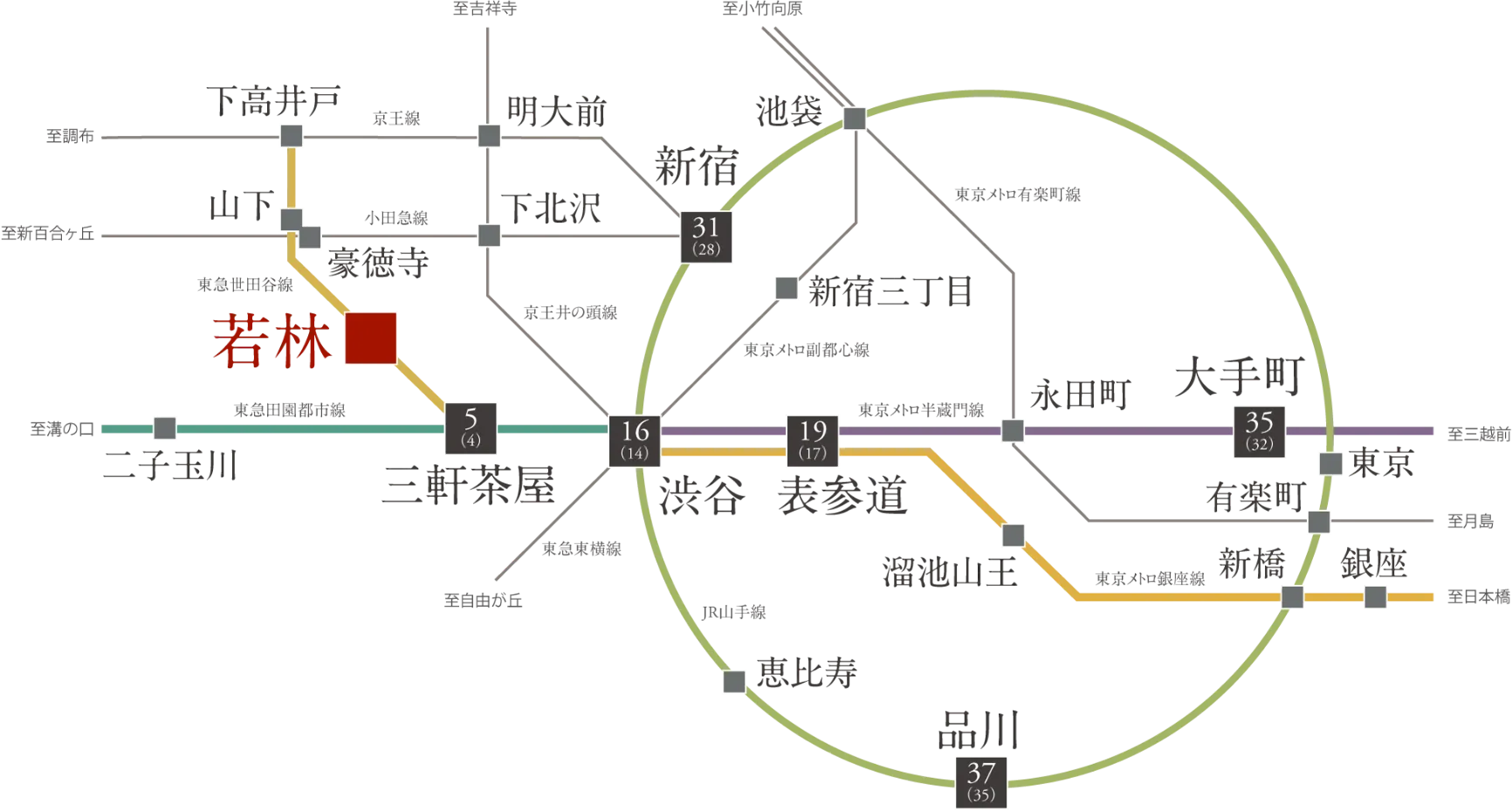 路線図