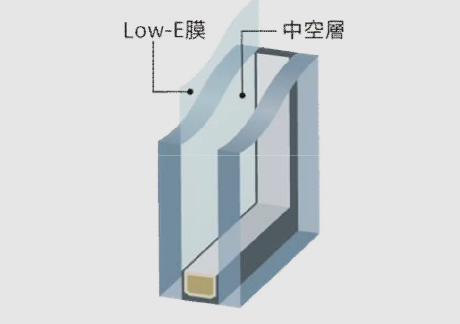 Low-E複層ガラス 概念図
