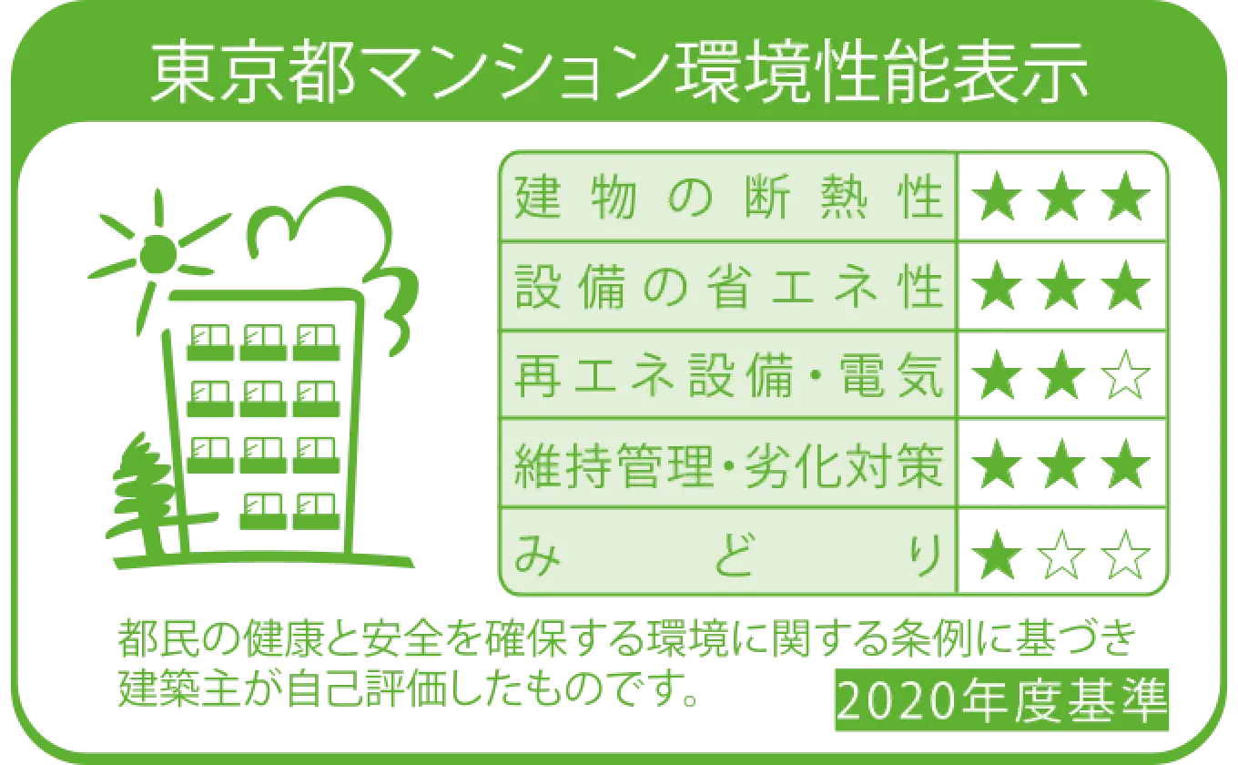東京都マンション環境性能表示